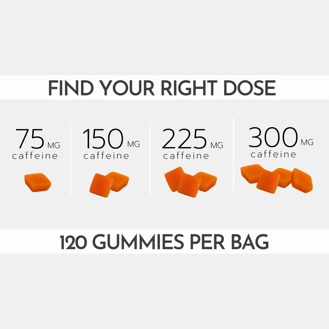 Pre Workout Gummies