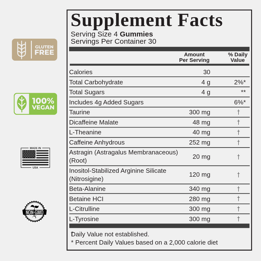 Pre Workout Gummies
