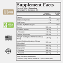 Pre Workout Gummies