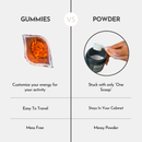 Pre Workout Gummies